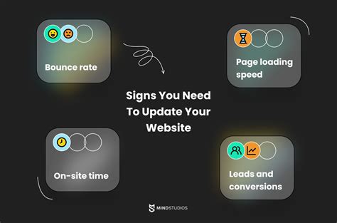 stay always updated with txepc website|How to update your website: A step.
